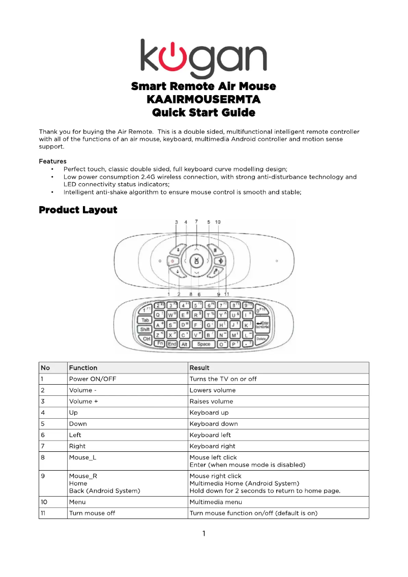 Image de la première page du manuel de l'appareil KAAIRMOUSERMTA