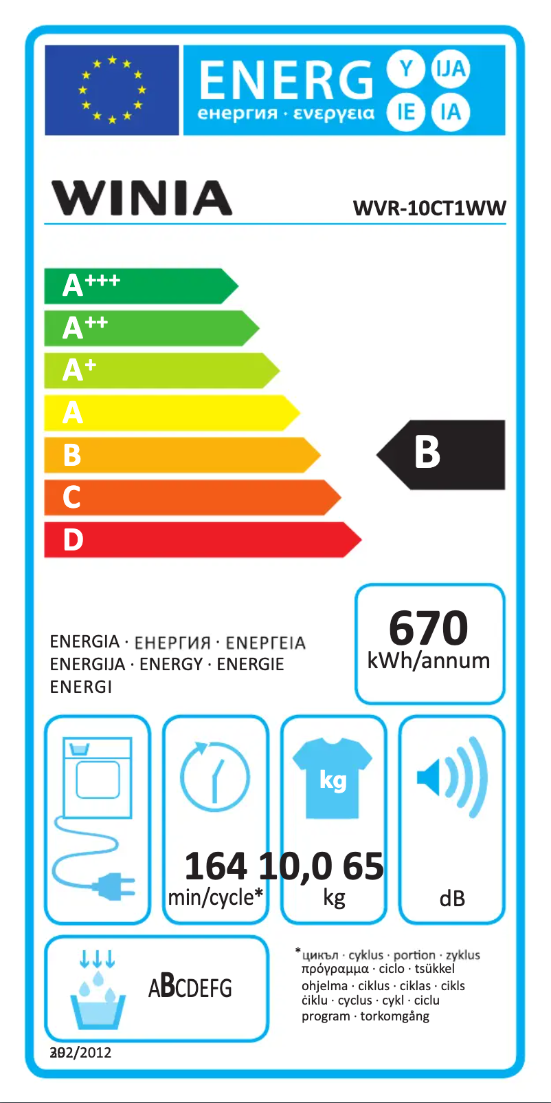 Página 1 del manual Etiqueta energética Winia WVR-10CT1WW