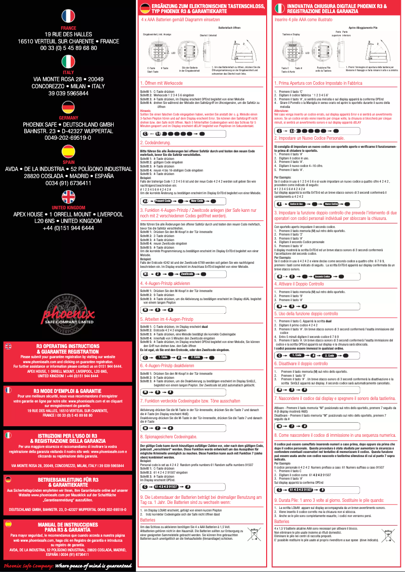 Page 1 de la notice Manuel utilisateur Phoenix SS1163E