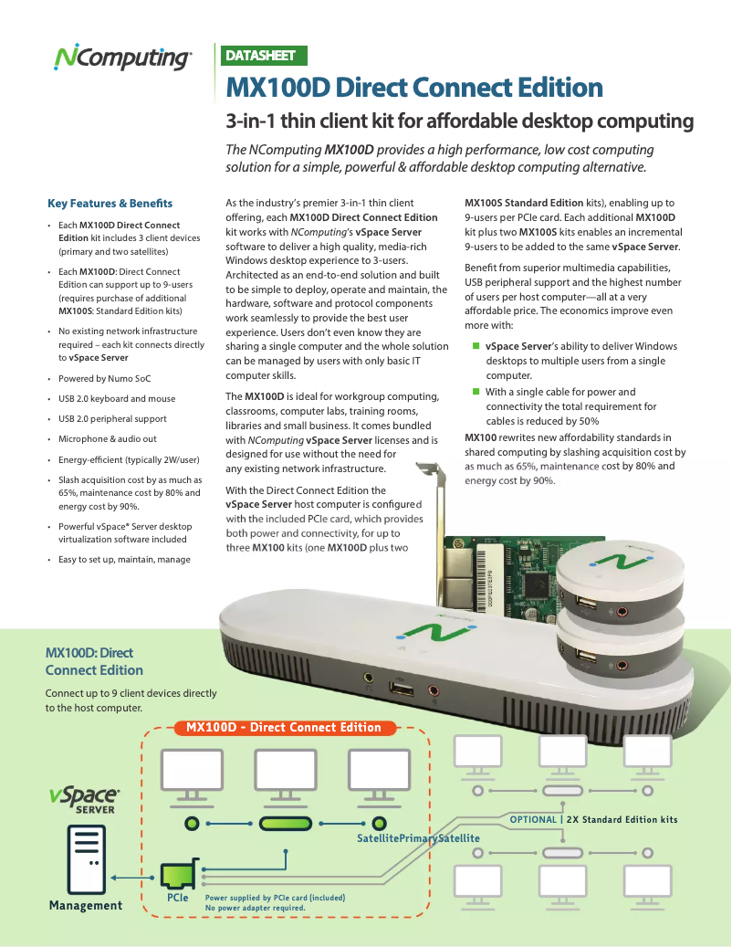 Image de la première page du manuel de l'appareil MX100