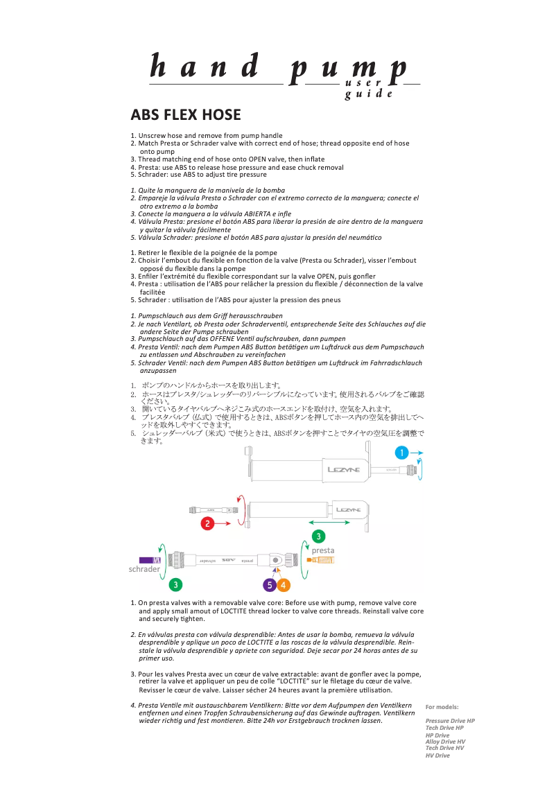 Página 1 del manual Manual de usuario Lezyne Pressure Drive HP