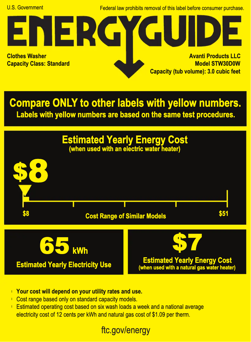 Image de la première page du manuel de l'appareil STW30D0W