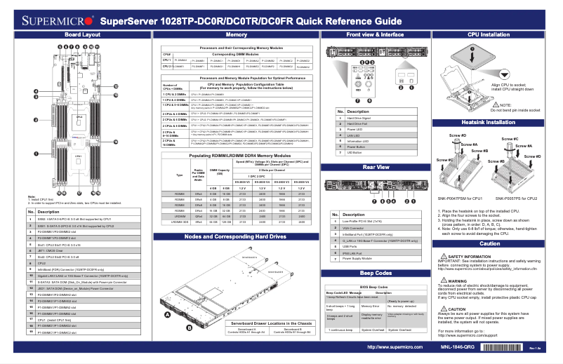 Page 1 de la notice Guide de démarrage rapide Supermicro SuperServer 1028TP-DC0