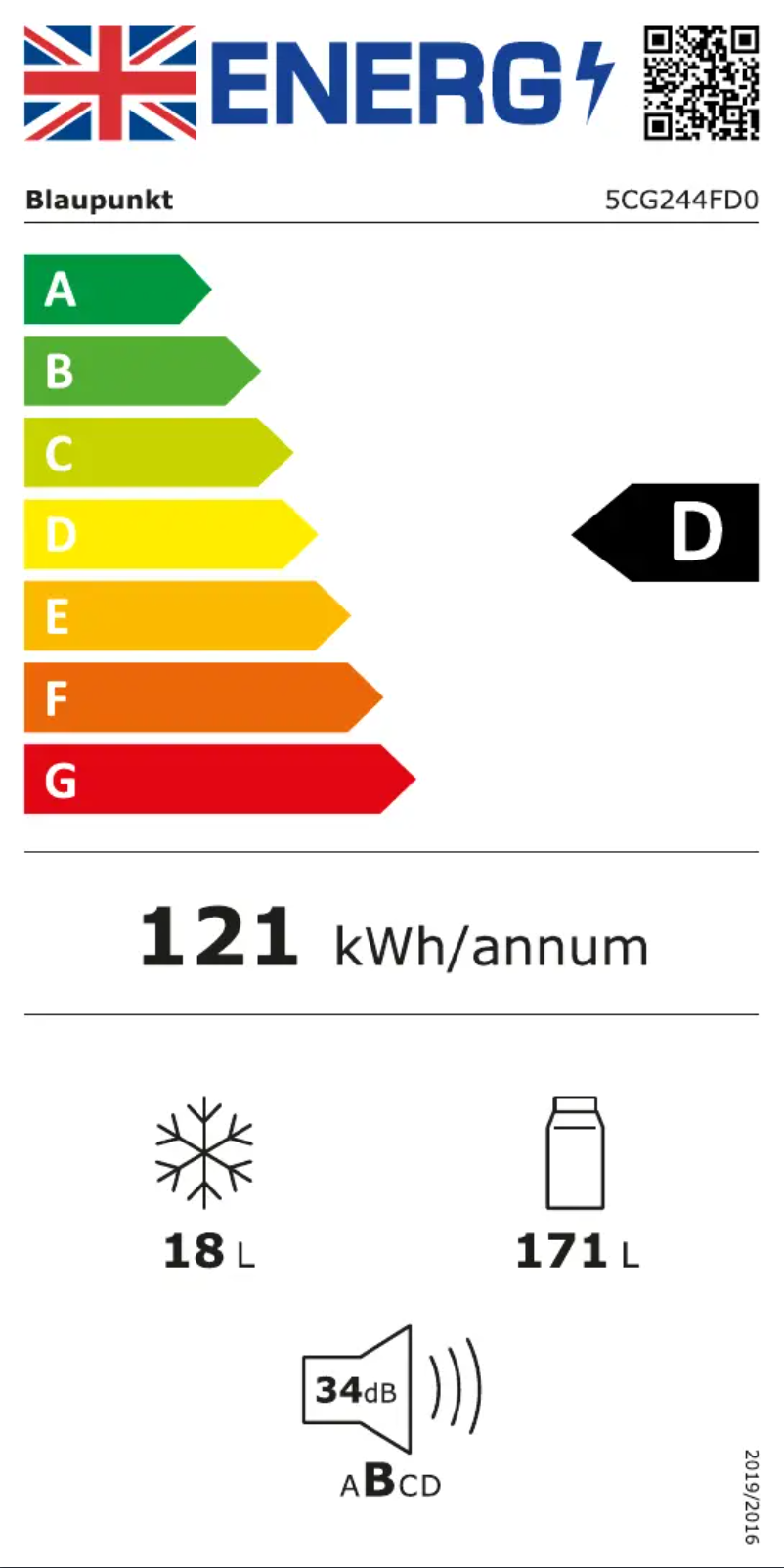 Página 1 del manual Etiqueta energética Blaupunkt 5CG244FD0