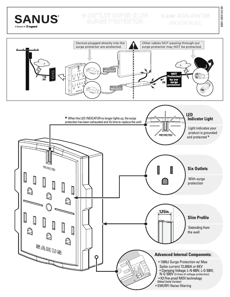 Page 1 de la notice Manuel utilisateur Sanus SOA-SW106