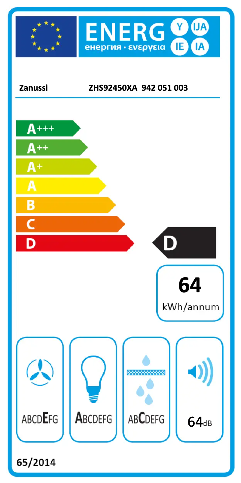 Page 1 de la notice Label énergétique Zanussi ZHS92450XA