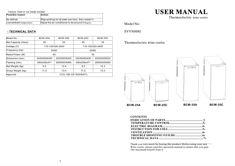 Page 1 de la notice Manuel utilisateur SVAN SVVN008I