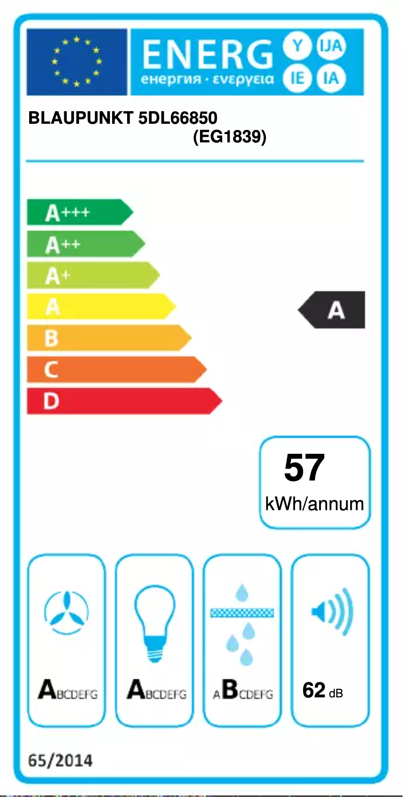 Page 1 de la notice Label énergétique Blaupunkt 5DL66850