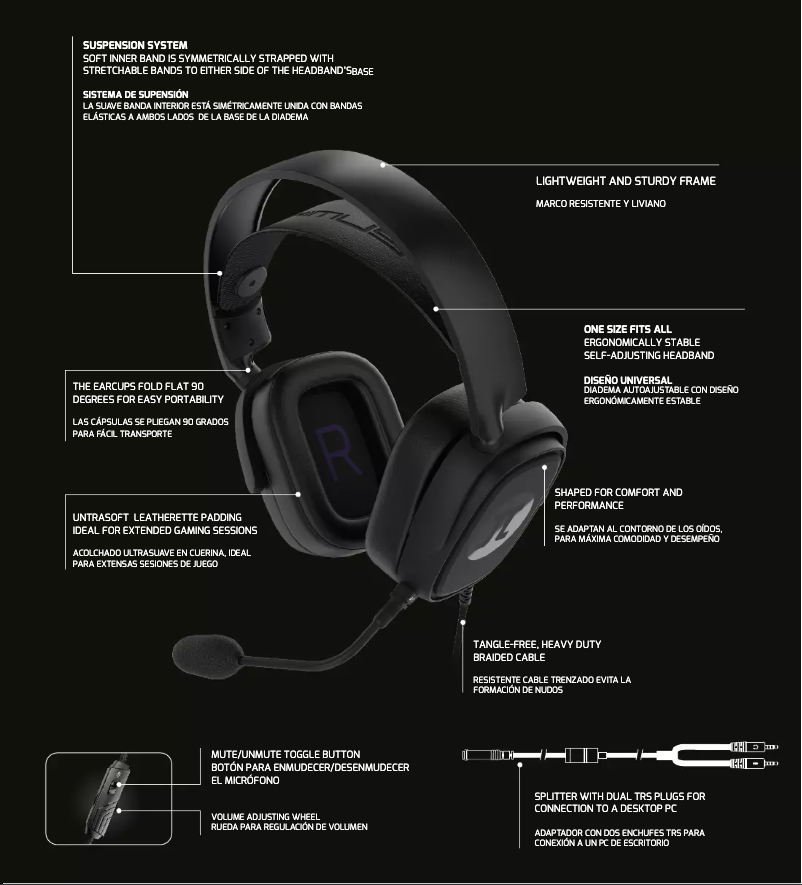 Page 1 de la notice Manuel utilisateur Primus PHS-101