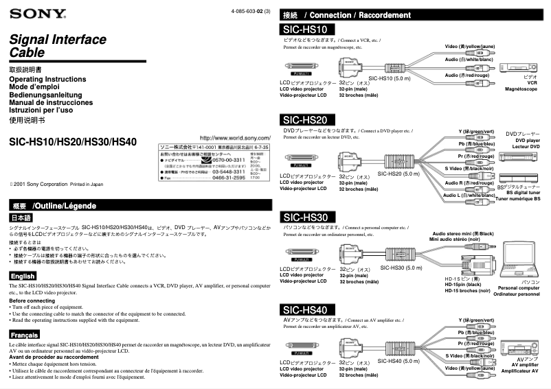 Page n°1 - Manuel utilisateur Sony SIC-HS30