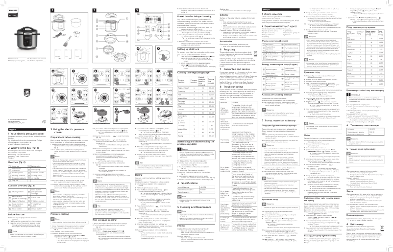 Page 1 de la notice Manuel utilisateur Philips Avance Collection HD2173