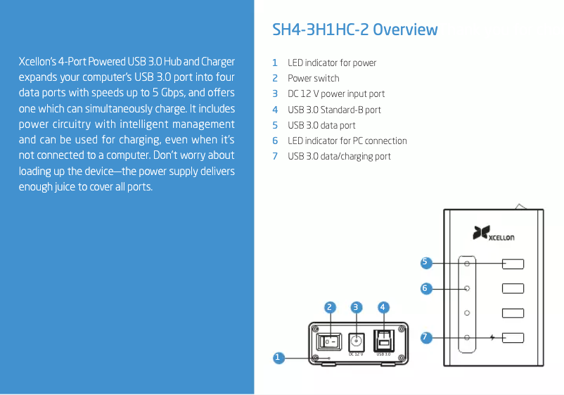 Página 1 del manual Manual de usuario Xcellon SH4-3H1HC-2