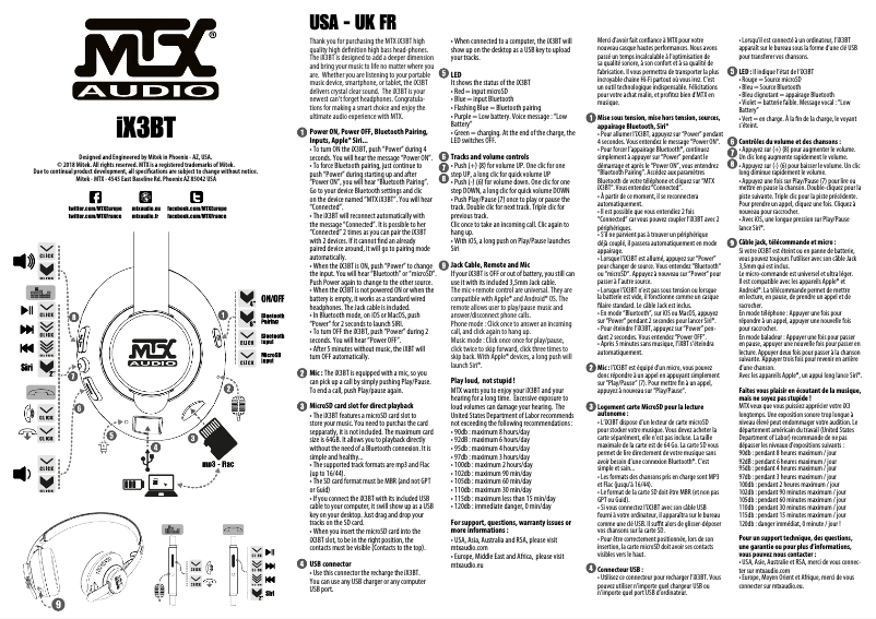 Page n°1 - Manuel utilisateur MTX Audio iX3BT