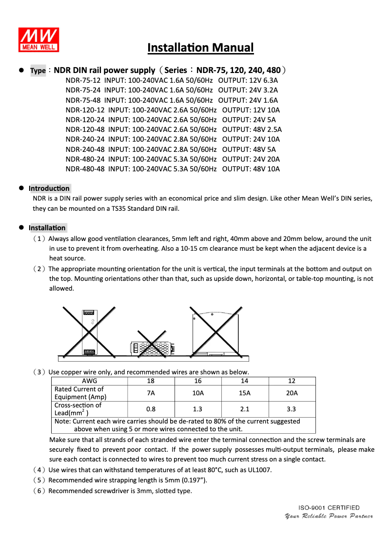 Image de la première page du manuel de l'appareil NDR-75-24