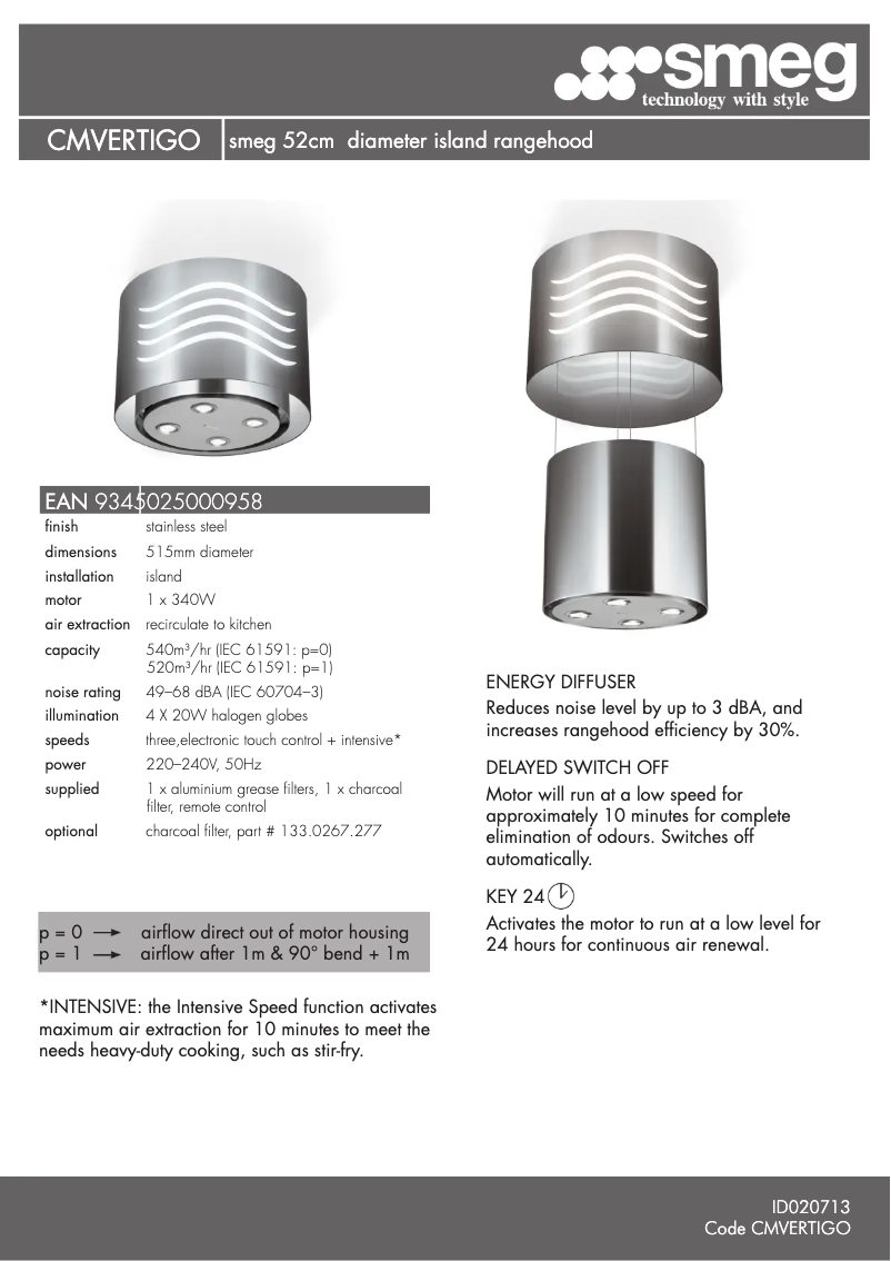 Page 1 de la notice Fiche technique Smeg CMVERTIGO