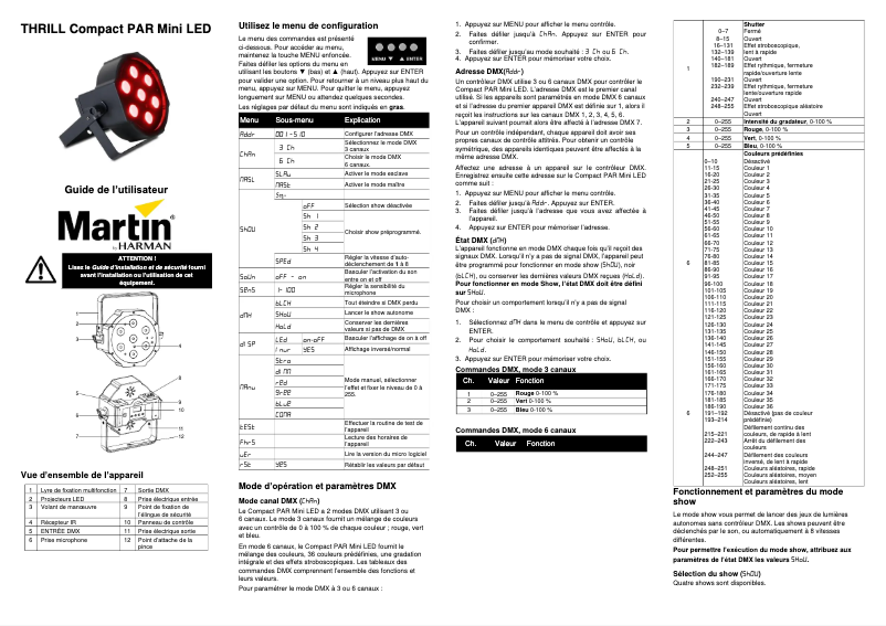 Page n°1 - Manuel utilisateur Martin Thrill Compact Par Mini LED