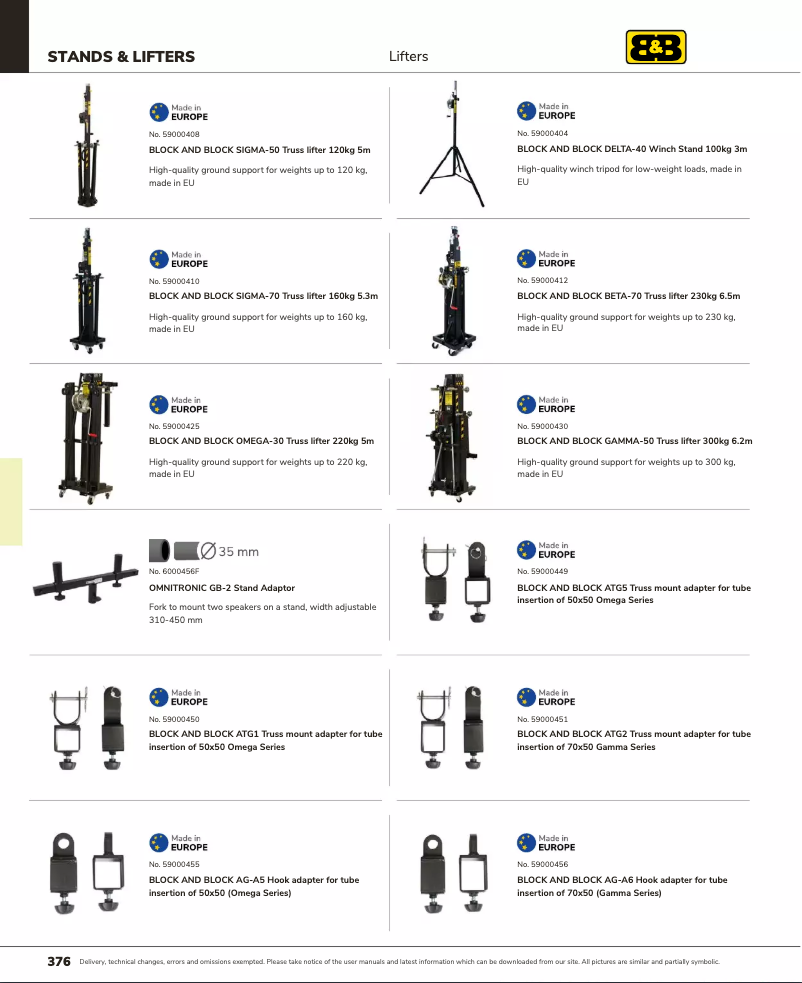 Page 1 de la notice Catalogue Block & Block SIGMA-50