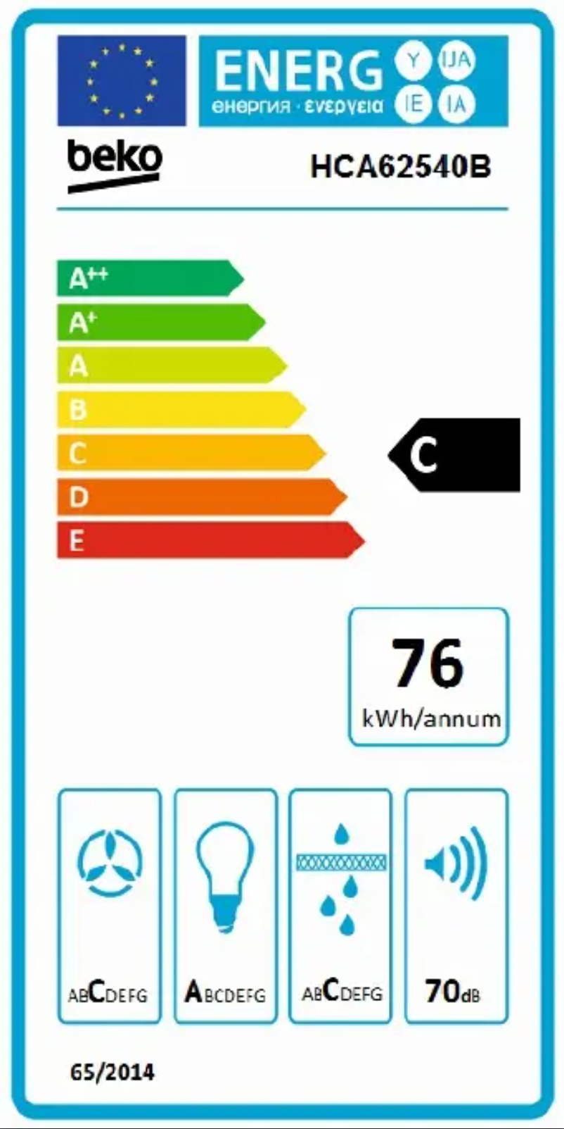 Image de la première page du manuel de l'appareil HCA62540B