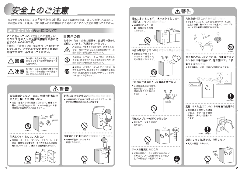 Page 1 de la notice Manuel utilisateur Haier JF-NC60A