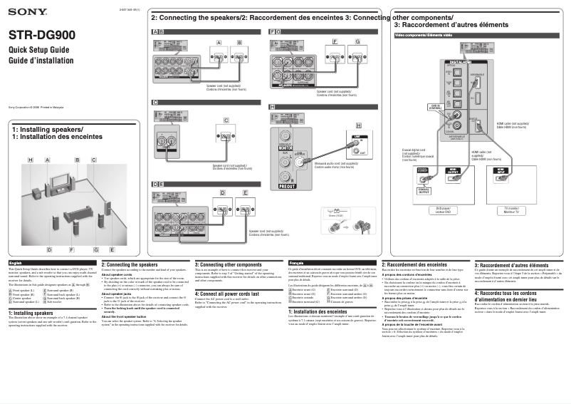 Page 1 de la notice Guide d'installation Sony STR-DG900