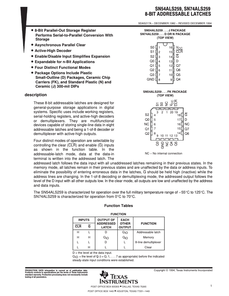 Page 1 de la notice Manuel utilisateur Texas Instruments SN74ALS259N