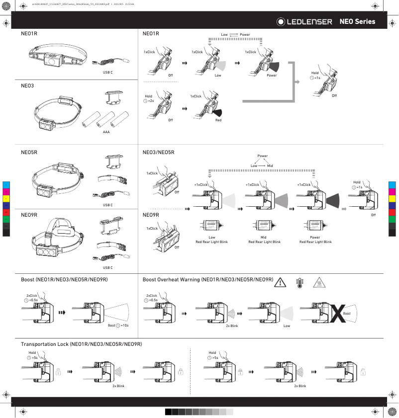 Page 1 de la notice Manuel utilisateur Ledlenser NEO5R