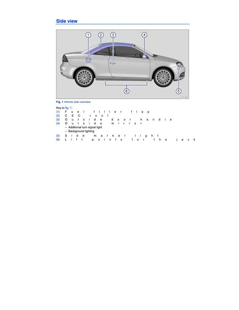 Page 1 de la notice Manuel utilisateur Volkswagen Eos (2010)