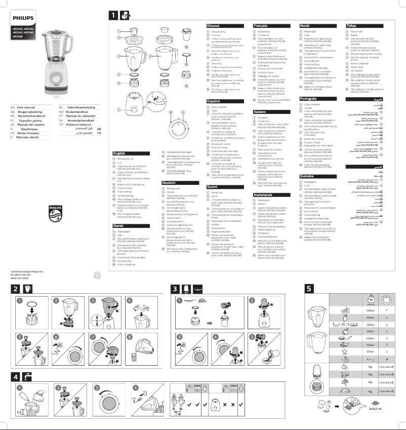 Page 1 de la notice Manuel utilisateur Philips Daily Collection HR2140