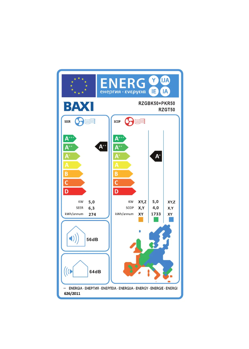 Page n°1 - Label énergétique Baxi RZGK50