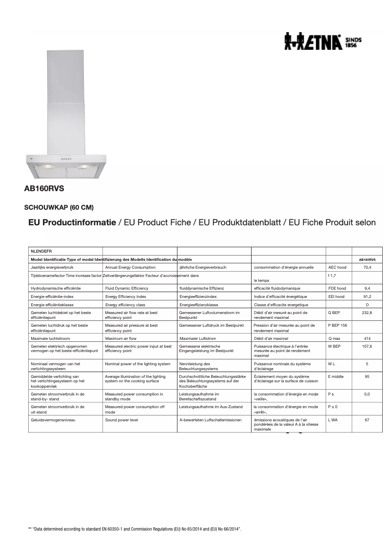 Image de la première page du manuel de l'appareil AB160RVS