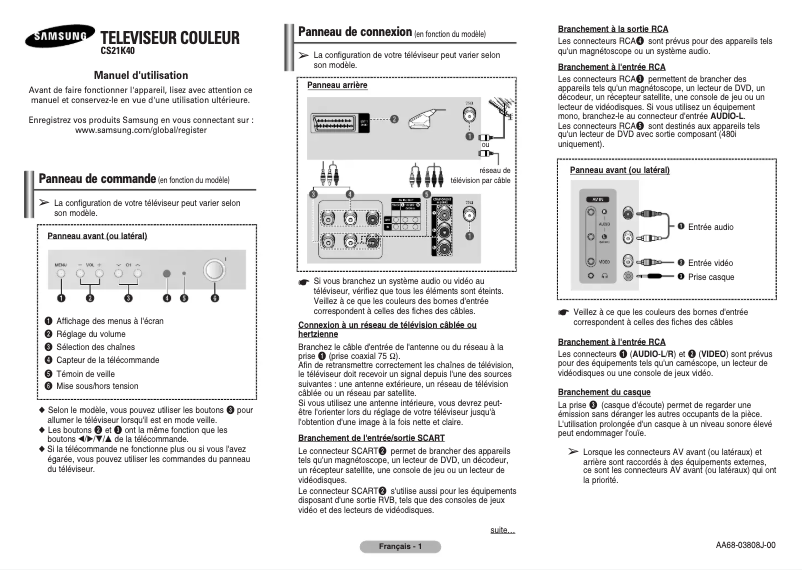 Page 1 de la notice Manuel utilisateur Samsung CS-53140TS