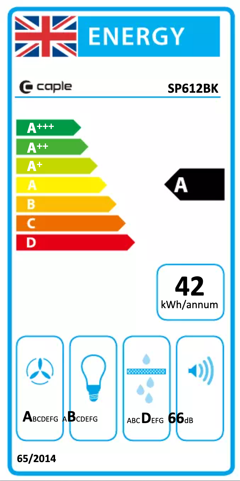 Page n°1 - Label énergétique Caple SP612BK