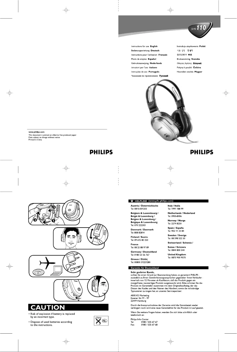 Image de la première page du manuel de l'appareil SBCHN110