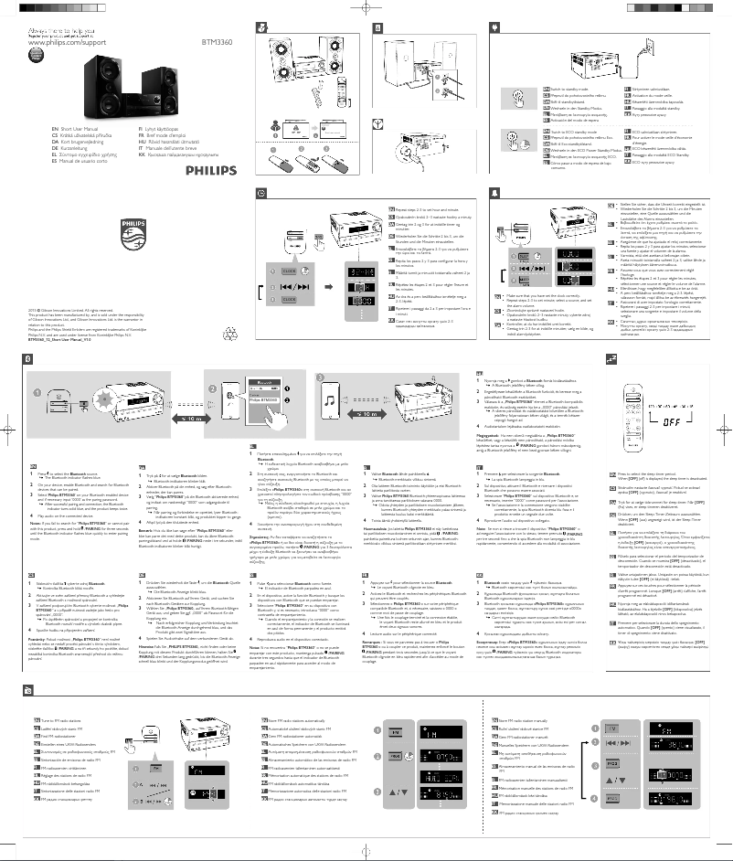 Page n°1 - Manuel utilisateur Philips BTM3360