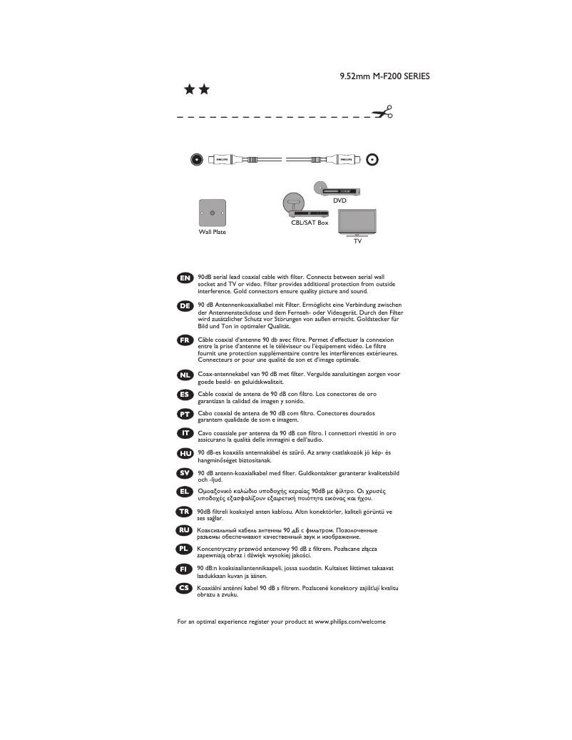 First page image of the manual for SWV4133S