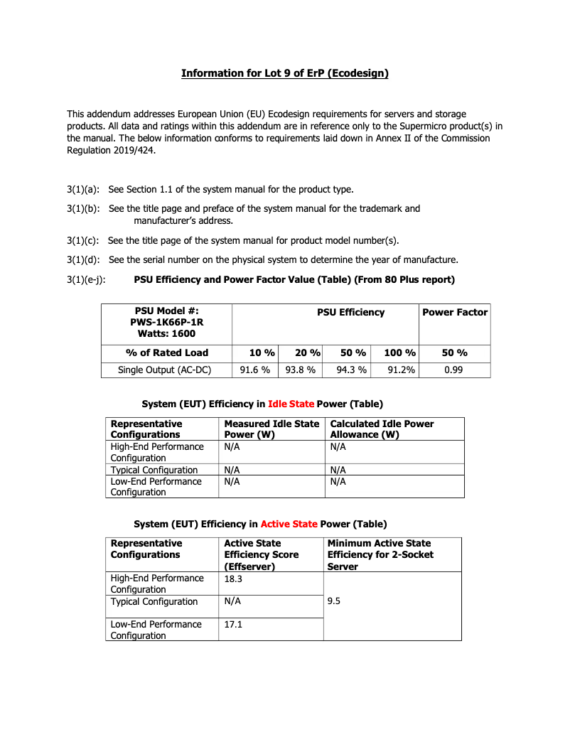Page 1 de la notice Manuel utilisateur Supermicro SuperStorage 6049P-E1CR45L