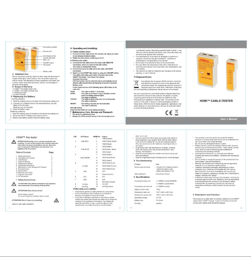Page n°1 - Manuel utilisateur Pyle PHCT85