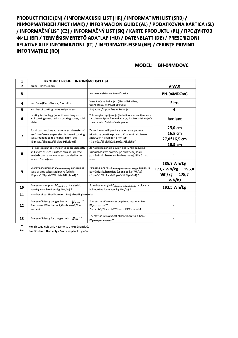 Page n°1 - Fiche technique Vivax BH-04MDOVC