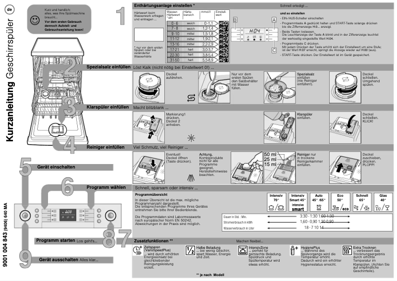 Página 1 del manual Manual de usuario Bosch SMU86P15DE