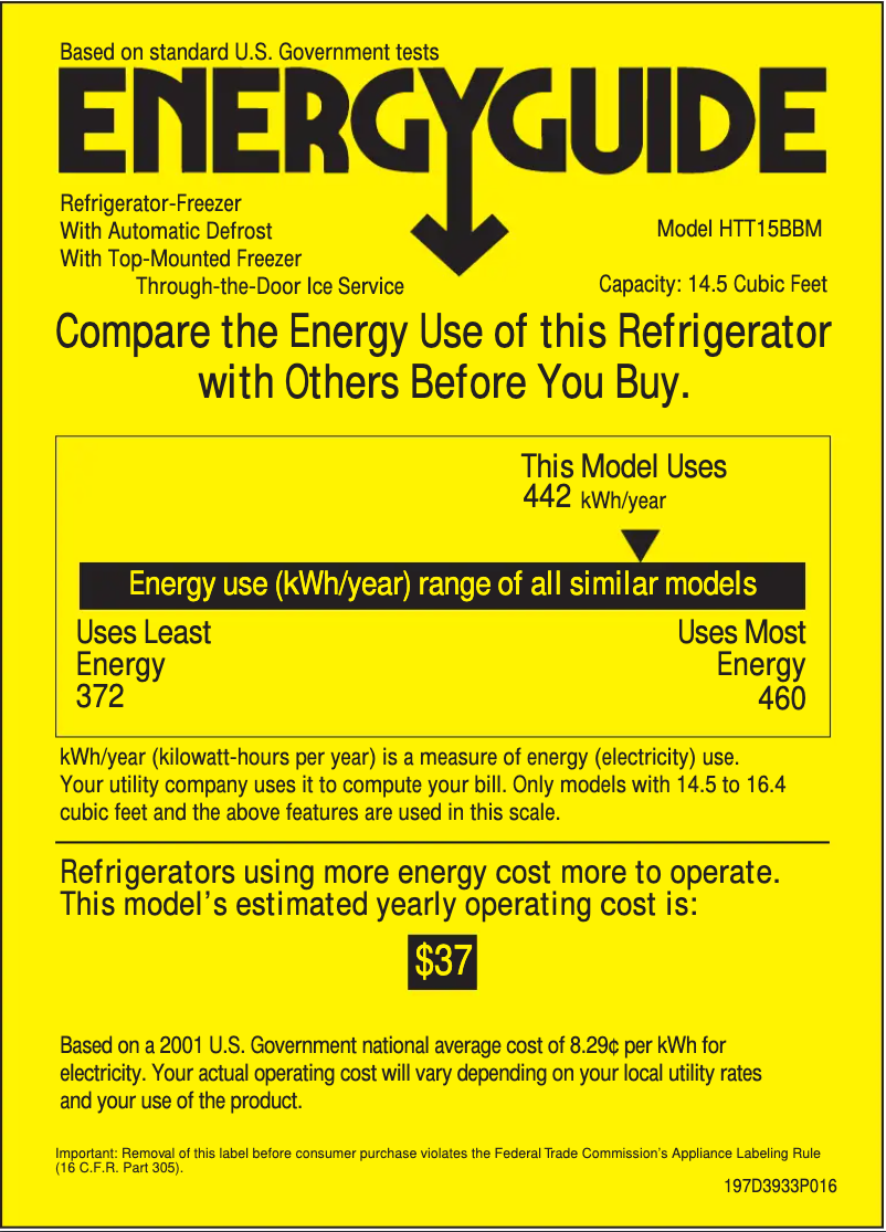 Página 1 del manual Etiqueta energética Hotpoint HTT15BBMWW
