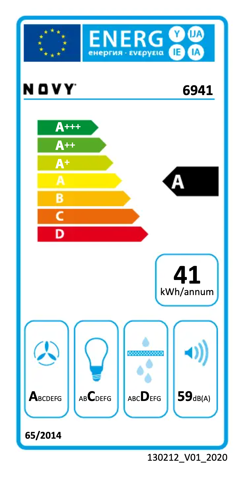 Página 1 del manual Etiqueta energética Novy Pure'line Pro 6941