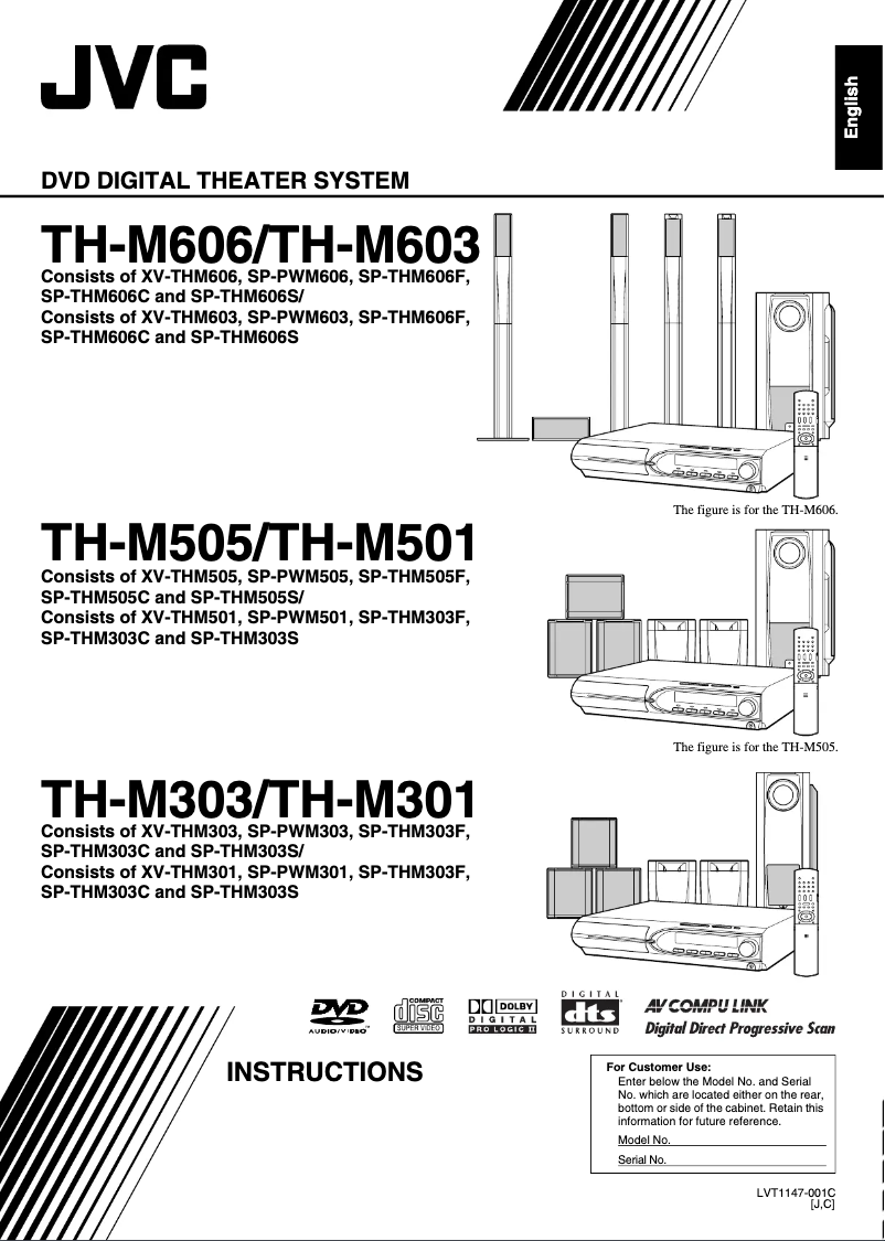 Image de la première page du manuel de l'appareil TH-M505
