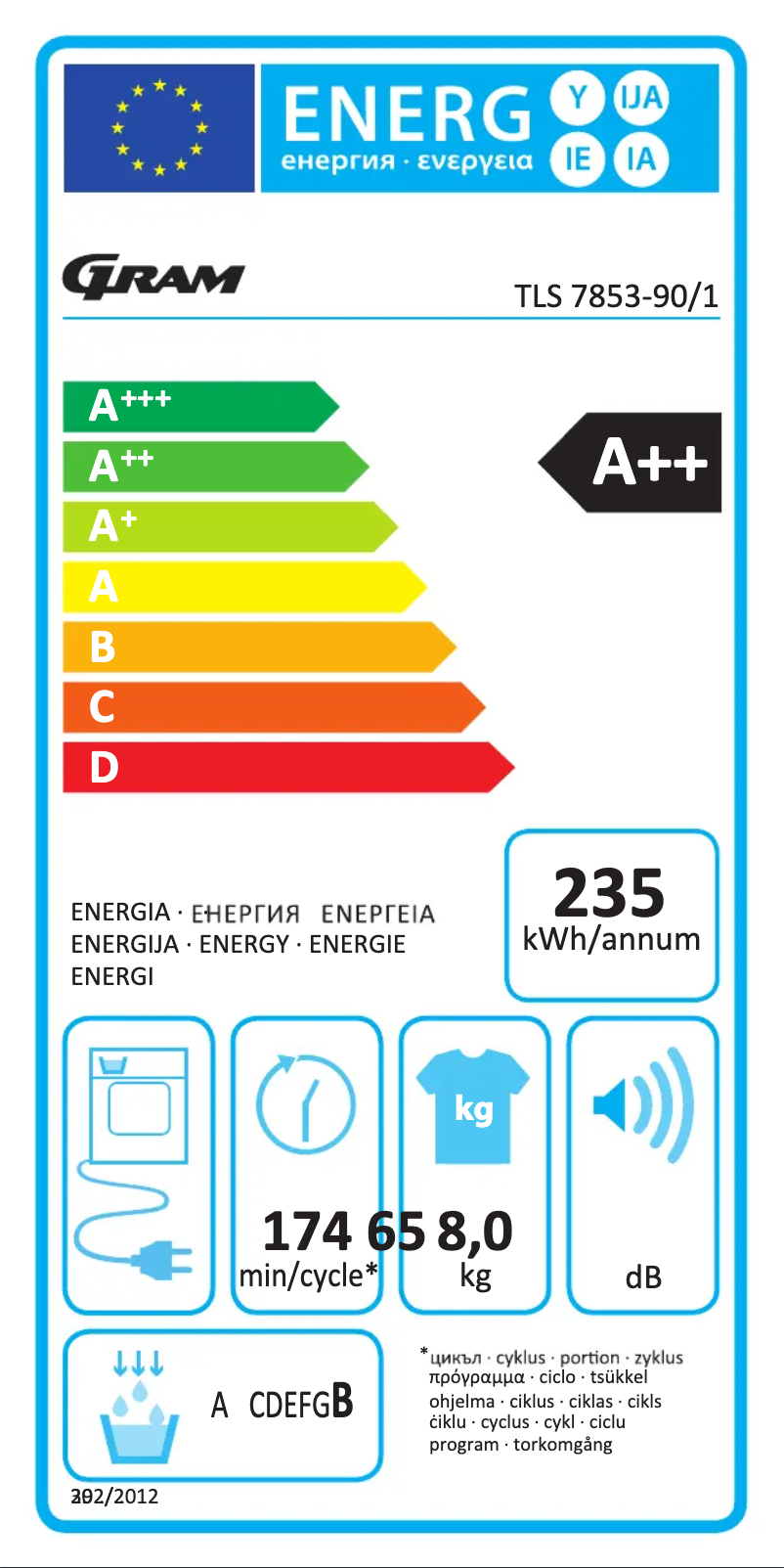 Page n°1 - Label énergétique Gram TLS 7853-90/1