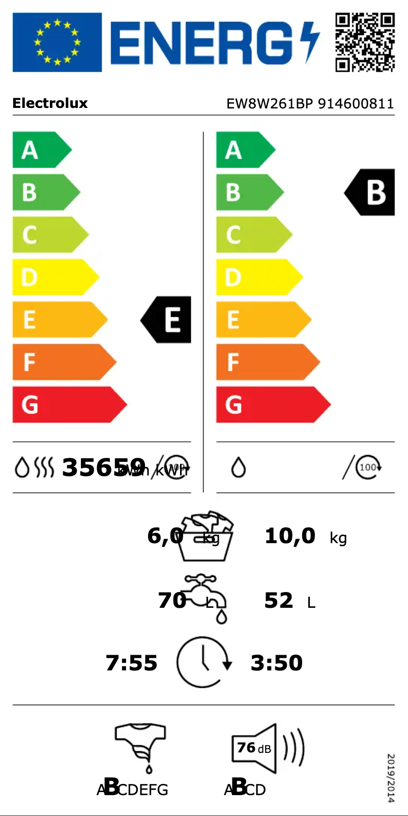 Page n°1 - Label énergétique Electrolux EW8W261BP