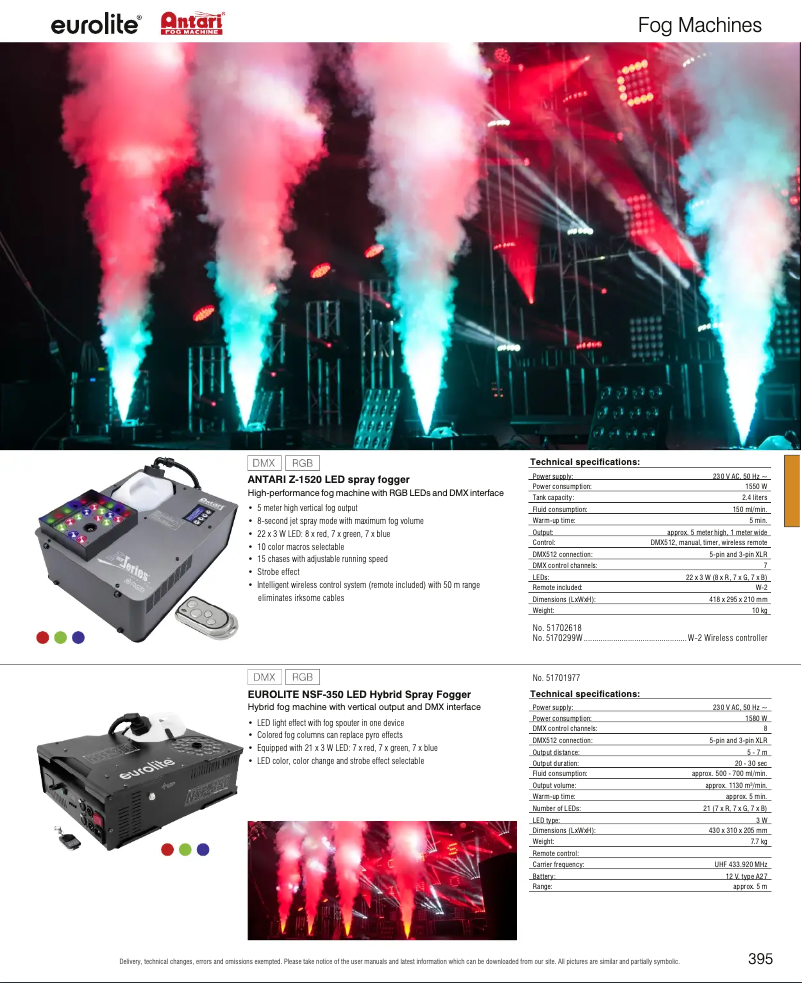 Image de la première page du manuel de l'appareil Z-1520