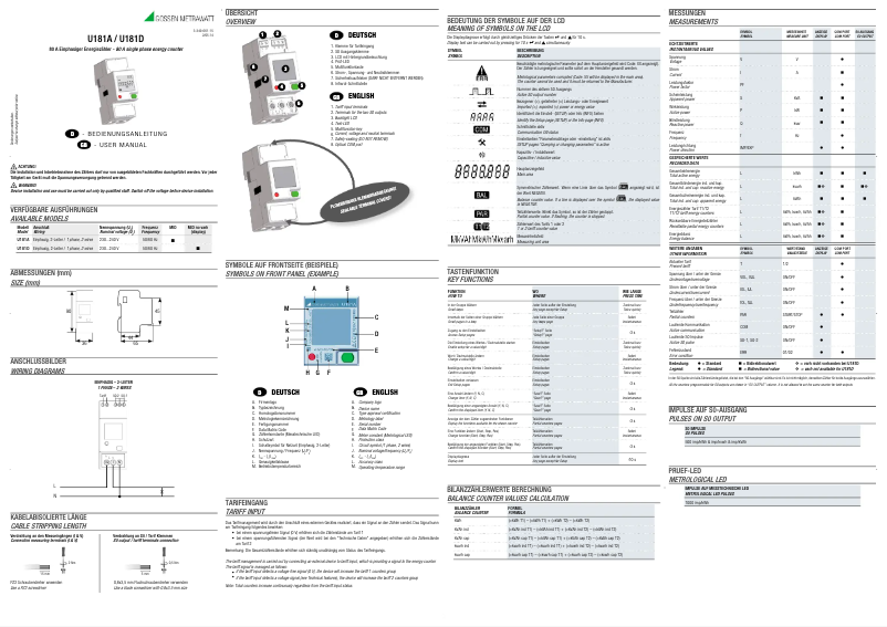 Image de la première page du manuel de l'appareil U181A