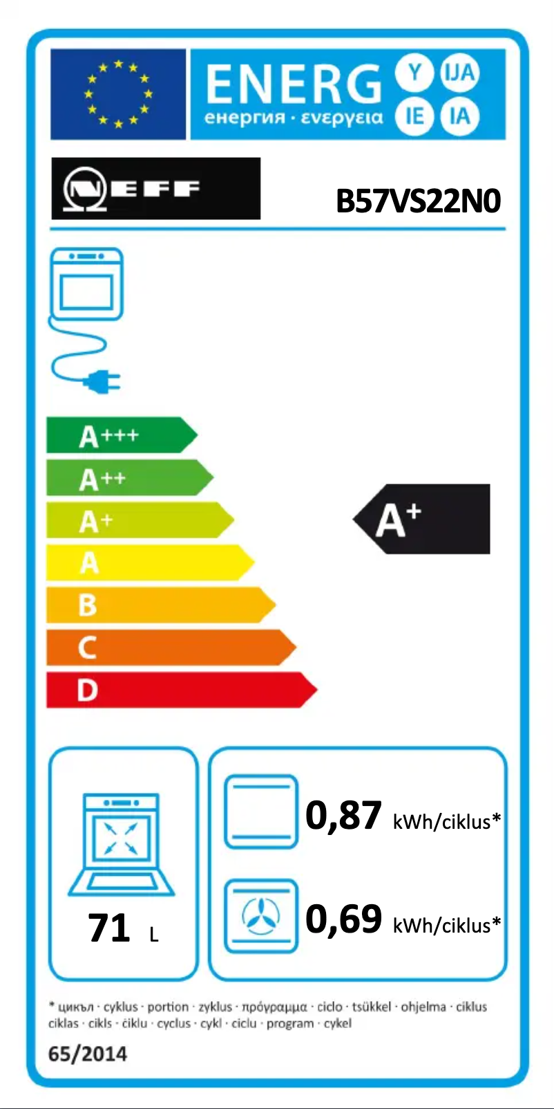 Image de la première page du manuel de l'appareil B57VS22N0