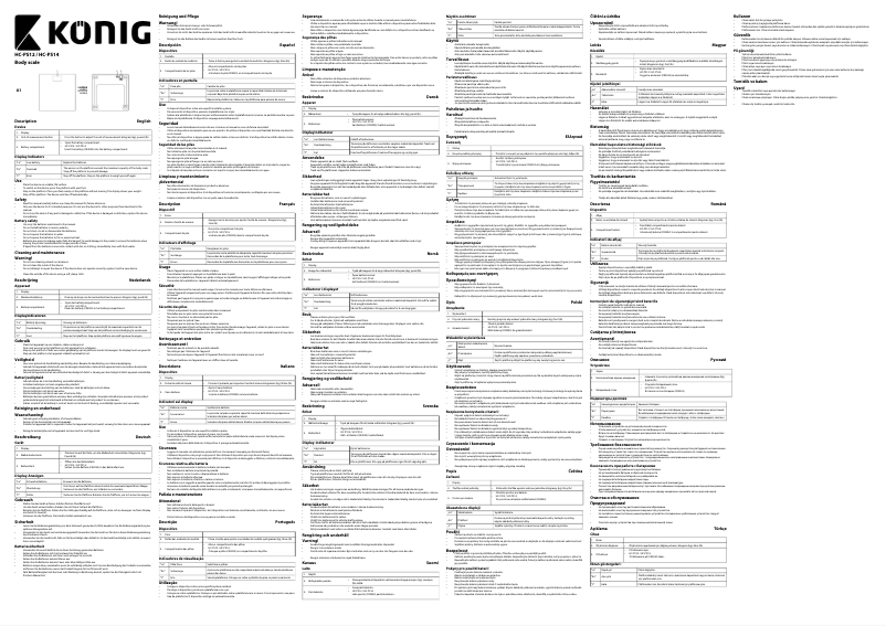 Image de la première page du manuel de l'appareil HC-PS14