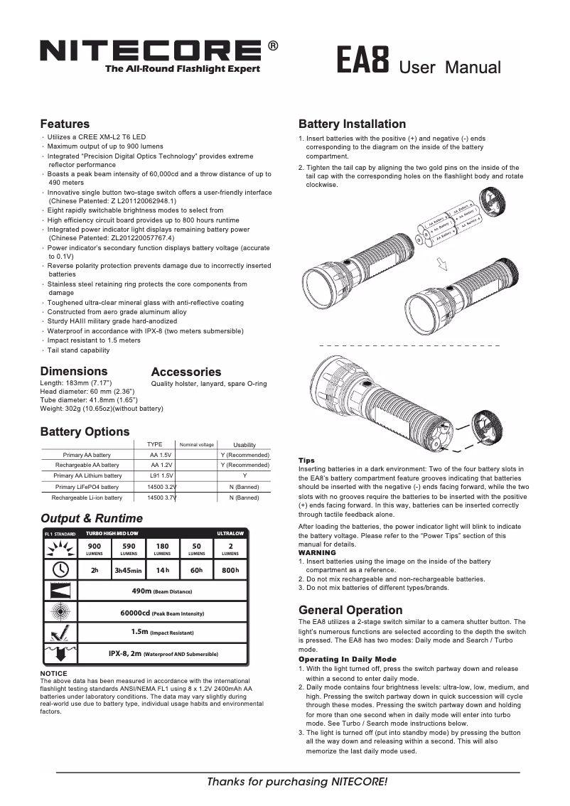 Image de la première page du manuel de l'appareil EA8