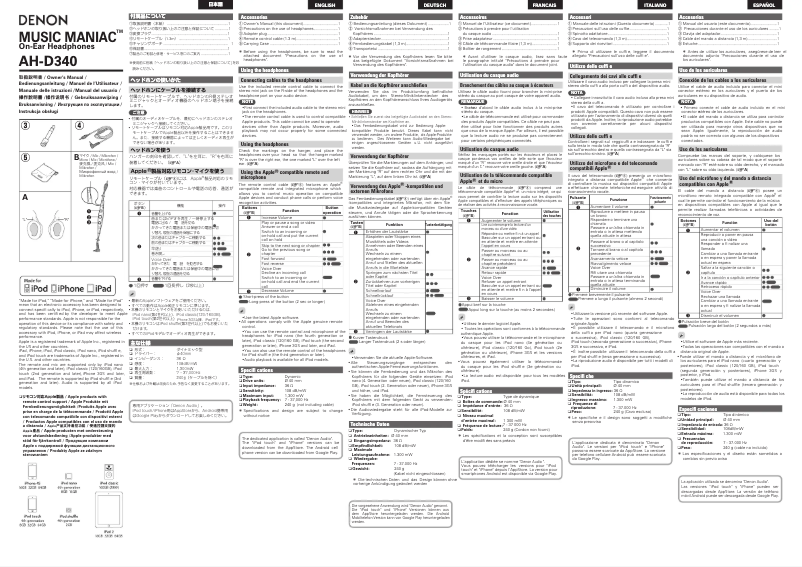 Imagen de la primera página del manual del dispositivo AH-D340